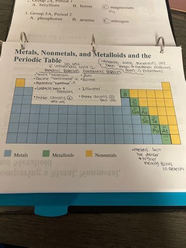Chapter 4 Flashcards .
